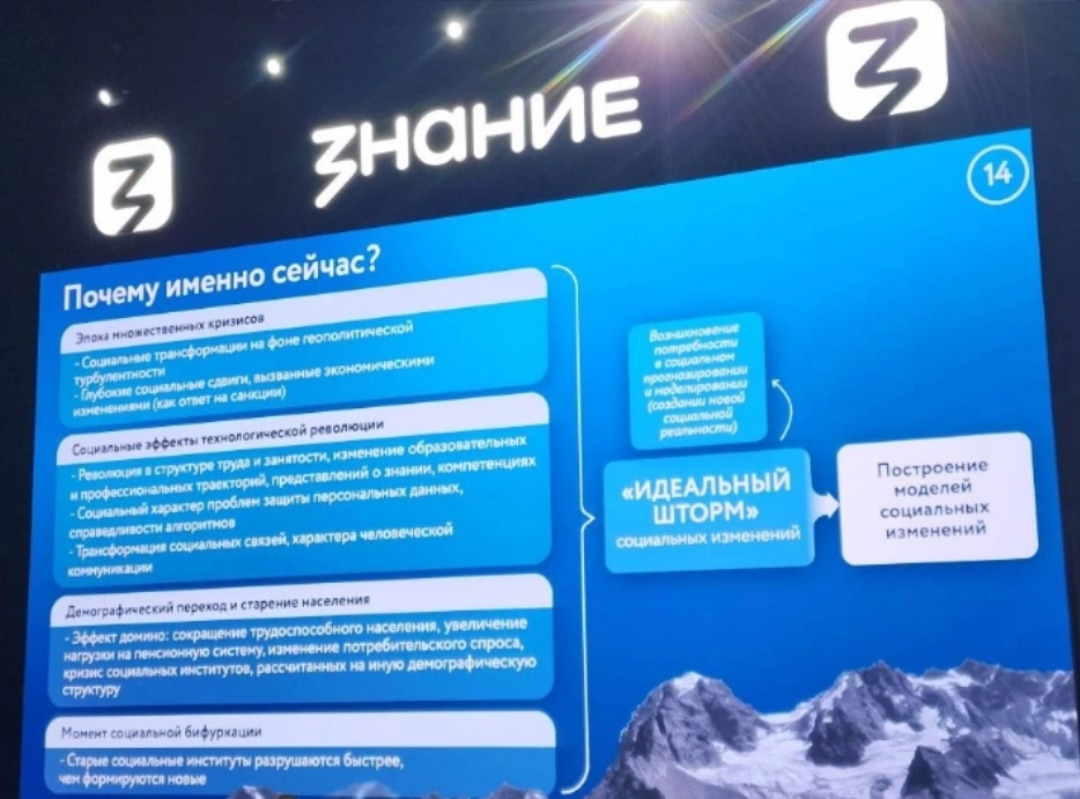 Совет молодежи УЗПМ принял участие в акселераторе «Пермский период» , рис. 3